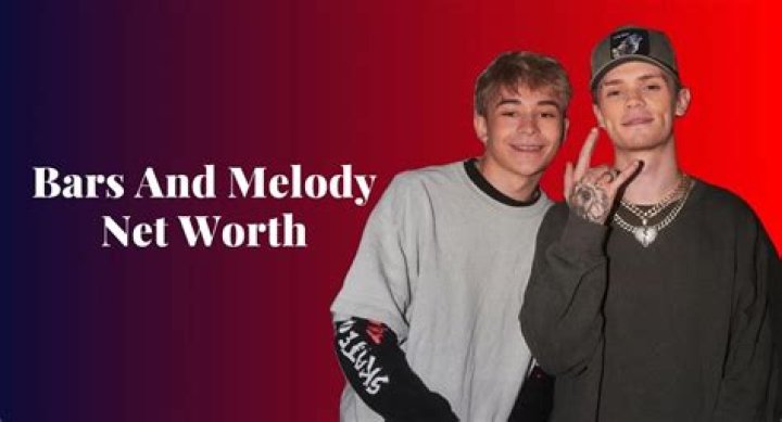 Bars and Melody OFFICIAL Net Worth & Earnings (2024)