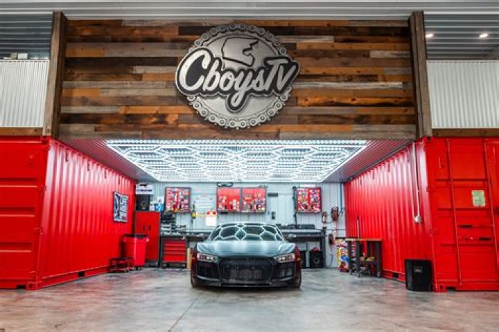 CboysTV video statistics