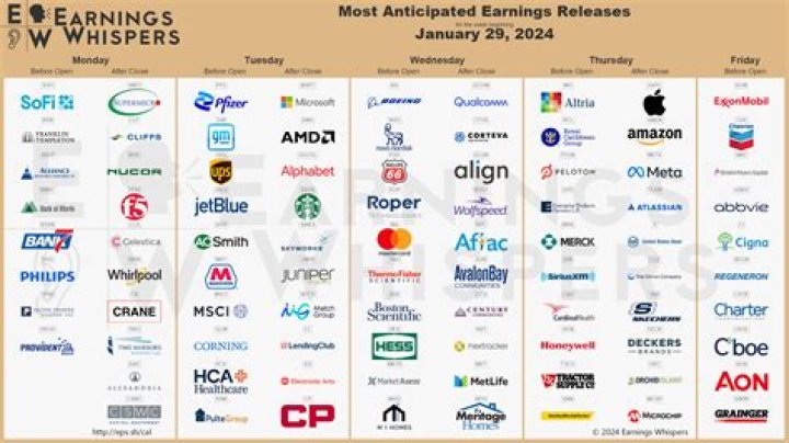DEL Records Net Worth & Earnings (2024)