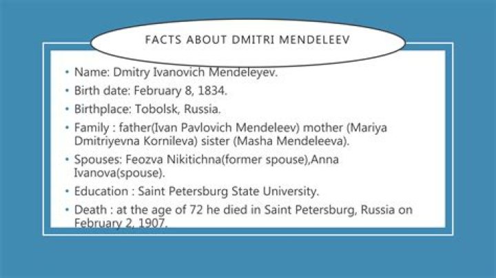 Dmitri Mendeleev Biography - Childhood, Life Achievements & Timeline