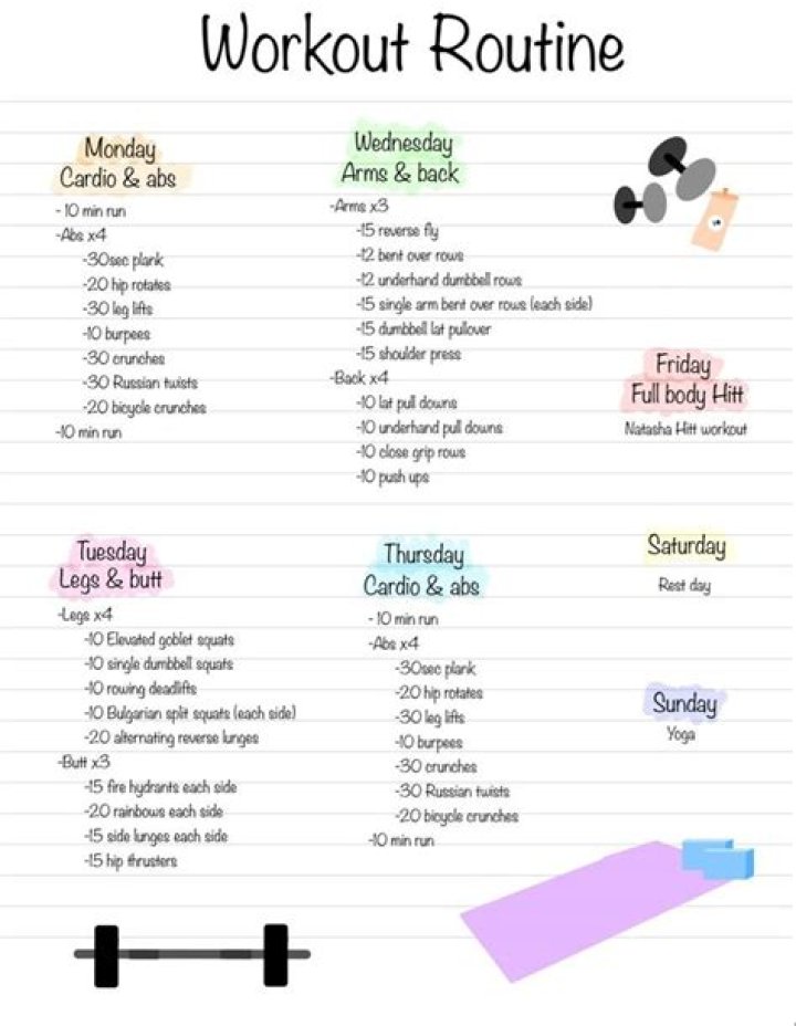 Emme Rylan Workout Routine