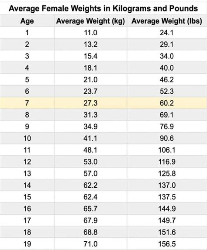 Gina Holden Bra Size, Age, Weight, Height, Measurements