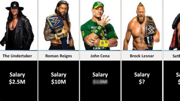 
How Much Money Does Edge (wrestler) Make? Latest Income Salary
