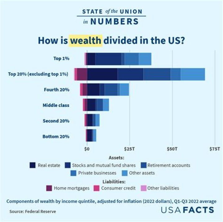 
How Much Money Does Howard William Cohen Make? Latest Income Salary
