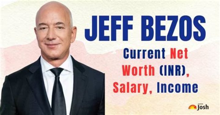 
How Much Money Does Jeff Ross Make? Latest Income Salary
