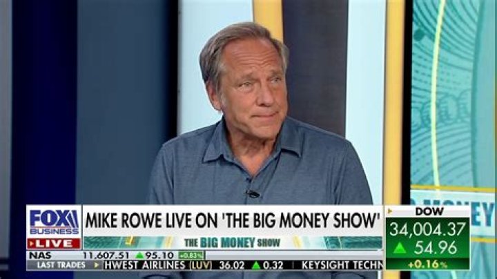 
How Much Money Does Mike Rowe Make? Latest Income Salary
