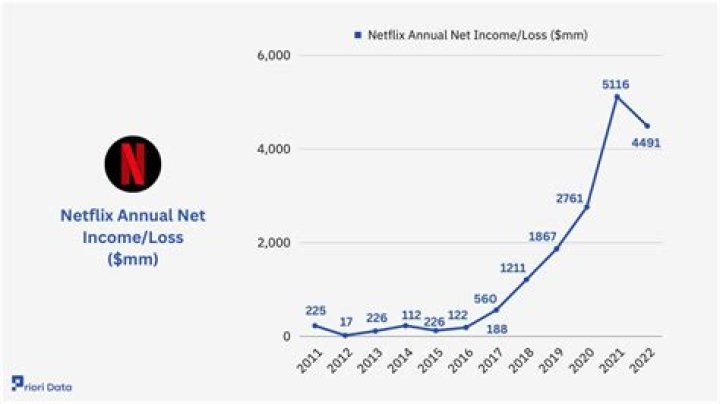 iamjakehill Net Worth & Earnings (2024)