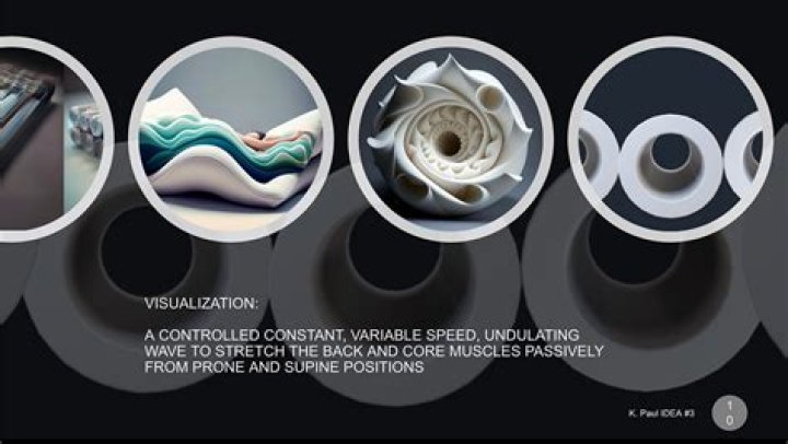 Kevan Paul’s Guide Service video statistics