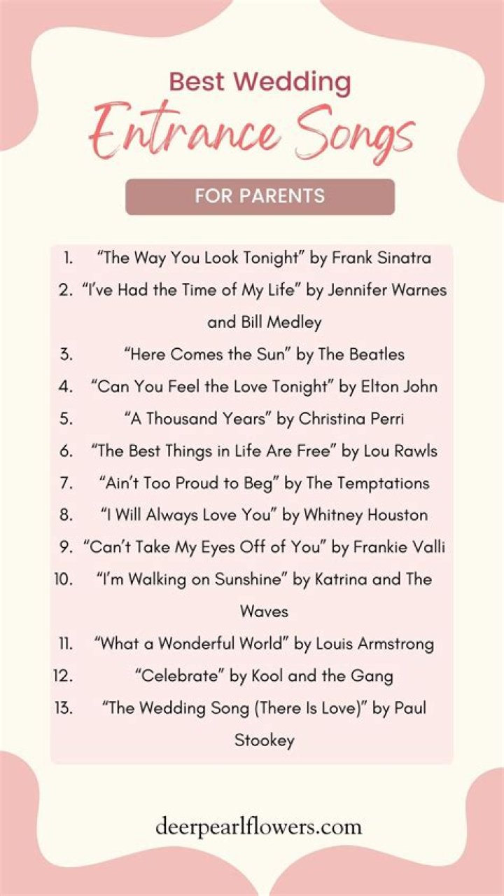 Matt Wilson Wiki, Age, Wife, Kids, Parents, Songs & Instagram,