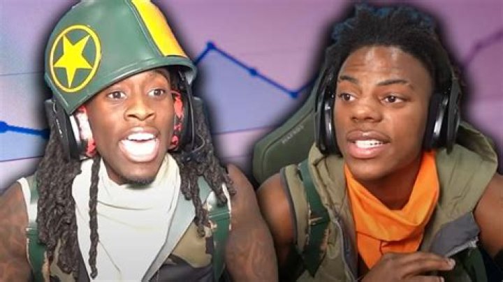 Similar Youtubers to Tyler Williams