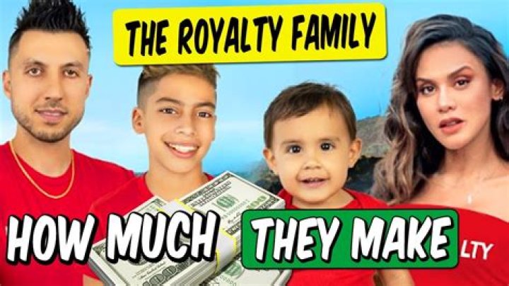 The Royalty Family Net Worth & Earnings (2024)